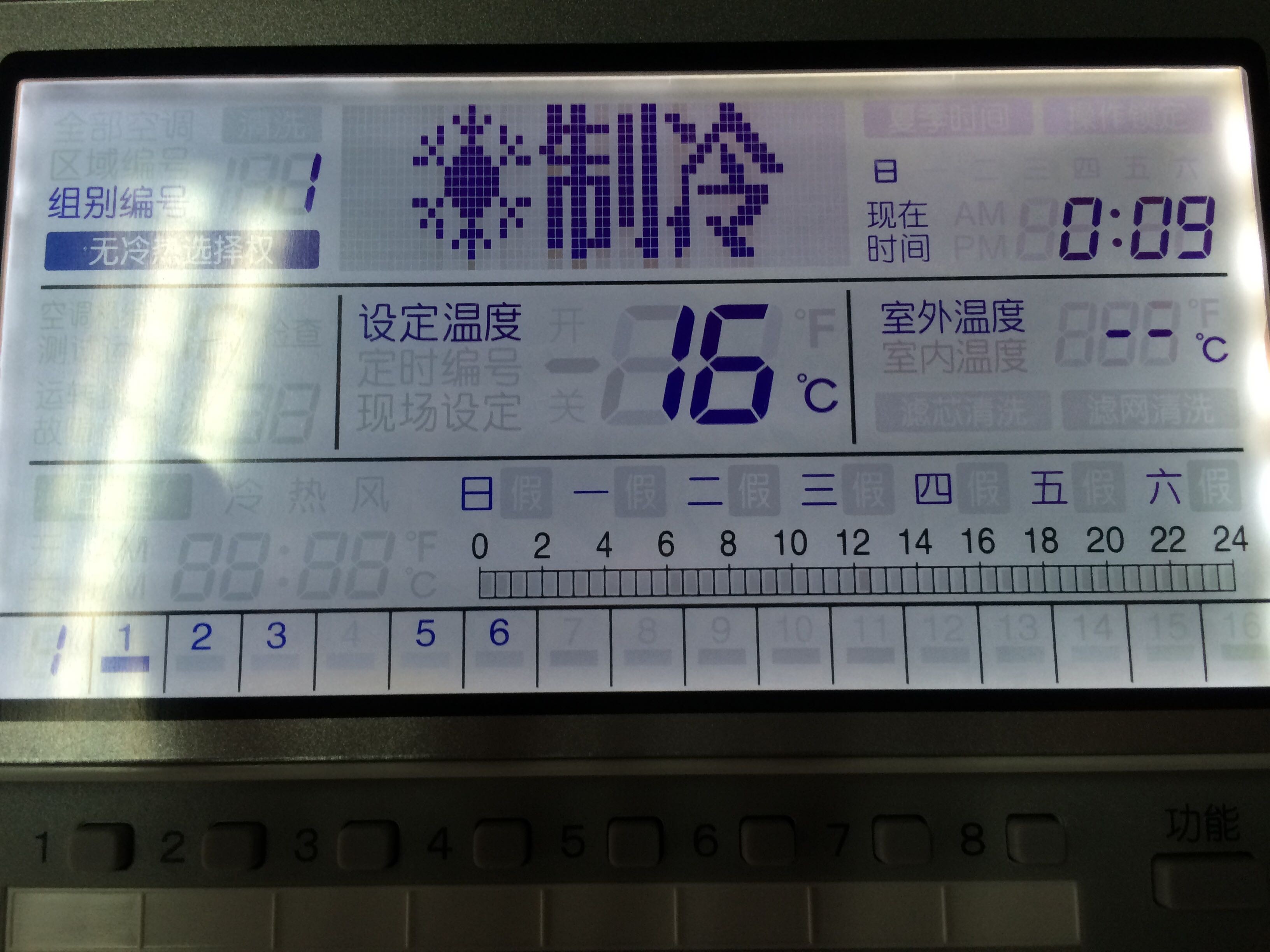 空調的節能方法