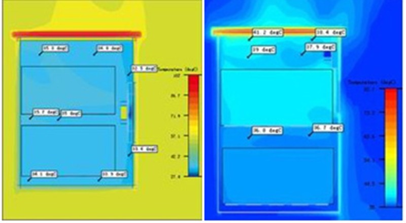 空調節(jié)能監(jiān)控